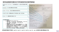 变形金刚系列激光打印机耗材状态报告解读Laser 108，138