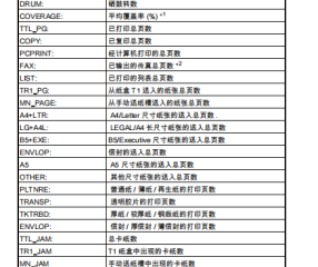 维修笔记兄弟70807060联想7400平台如何查看最后10次故障