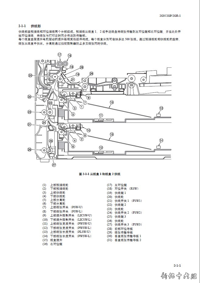 京瓷 KYOCERA KM-3050 4050  复印机中文维修手册 维修资料.jpg