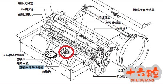 清洁热敏头升降传感器.jpg