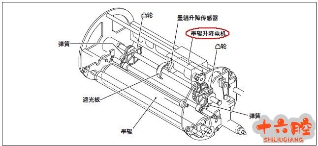 墨辊升降电机.jpg